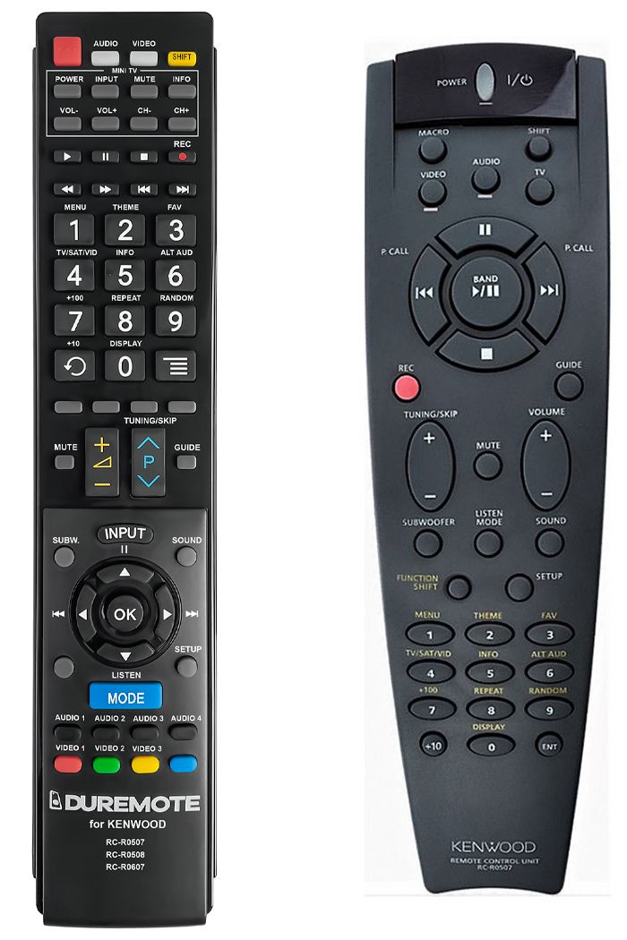 KENWOOD RC-R0507, RC-R0607, RC-R0608 + TV vezérlés (mini TV) - távirányító duplikátum