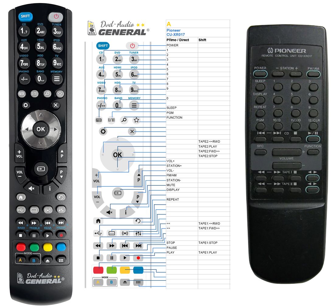 PIONEER CU-XR017 -   


kompatibilis General márkájú távirányító