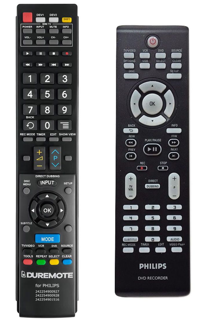 PHILIPS 242254901516 + TV vezérlés (mini TV) - távirányító duplikátum