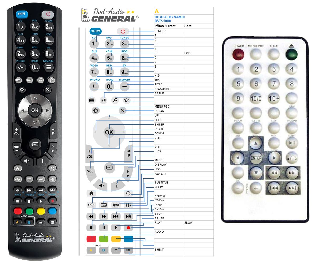 DIGITAL DYNAMIC DVP1000 -   


kompatibilis General márkájú távirányító