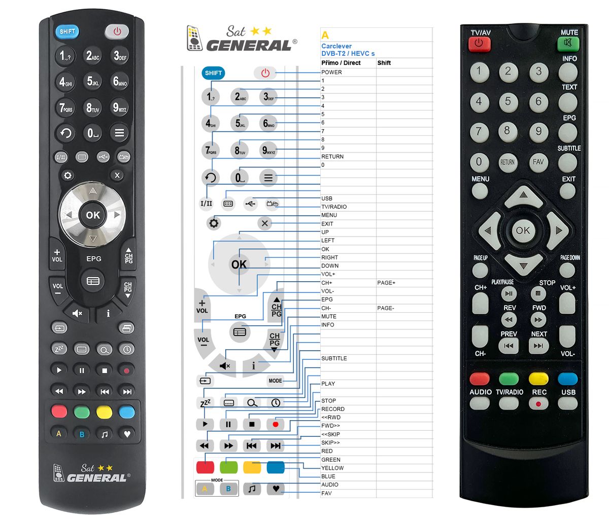 CARCLEVER DVB-T2/HEVC/H.265 -   


kompatibilis General márkájú távirányító