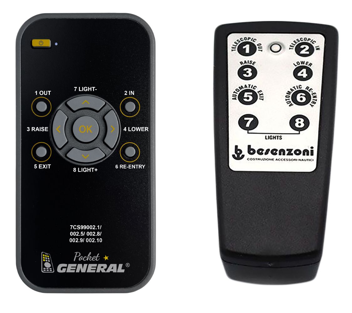BESENZONI 7CS99002.1, 7CS99002.8, 7CS99002.9,  7CS99002.10, ITS F3 8 channel -   


távirányító
 duplikátum