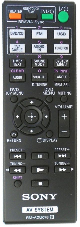 SONY RM-ADU078 - eredeti gyári távirányító
