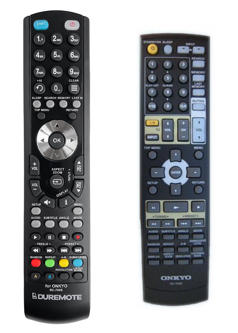 ONKYO RC-704S - távirányító duplikátum