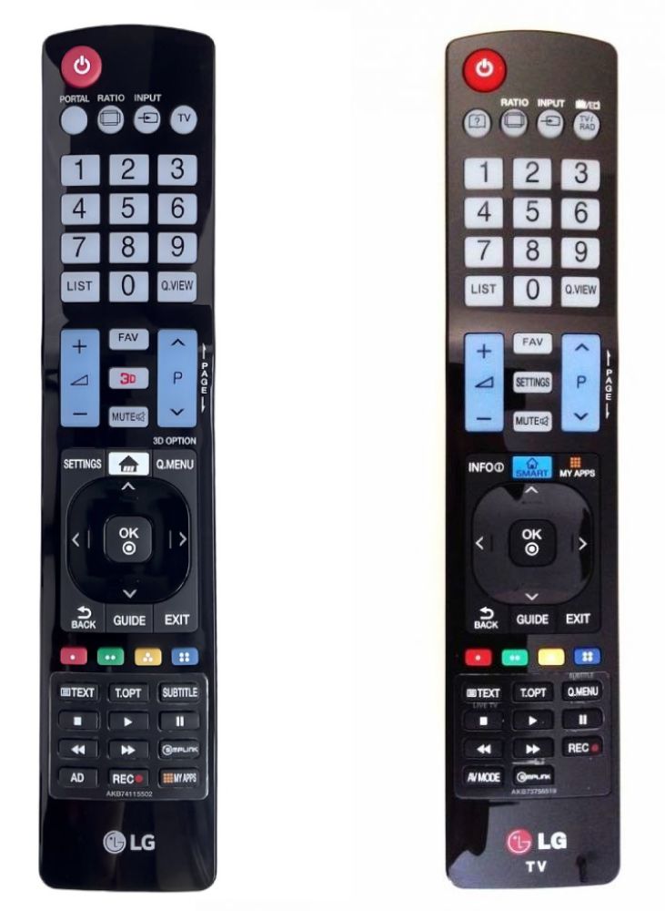 LG AKB73756519 - eredeti gyári távirányító