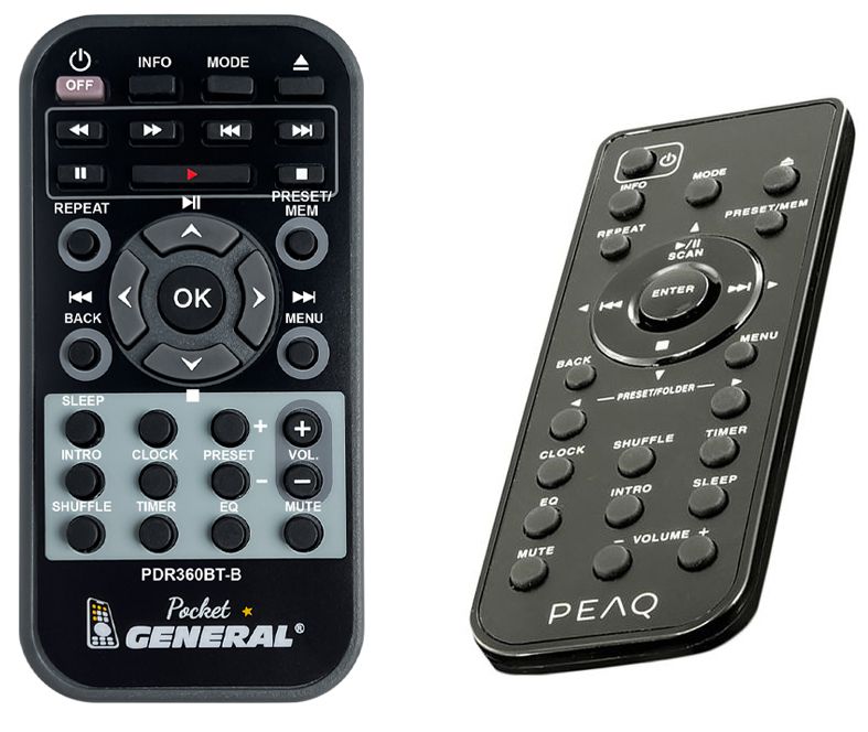 PEAQ PDR360BT-B -   


távirányító
 duplikátum