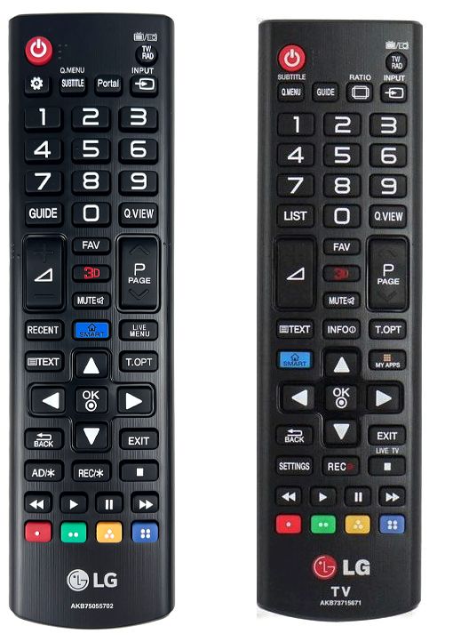 LG AKB73715671 - eredeti gyári távirányító