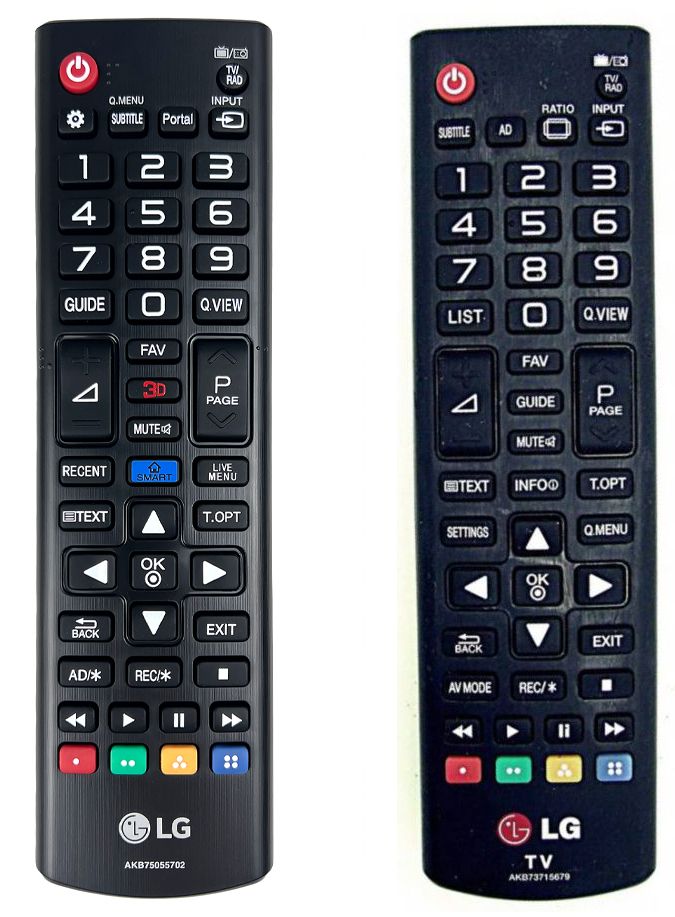 LG AKB73715679 - eredeti gyári távirányító