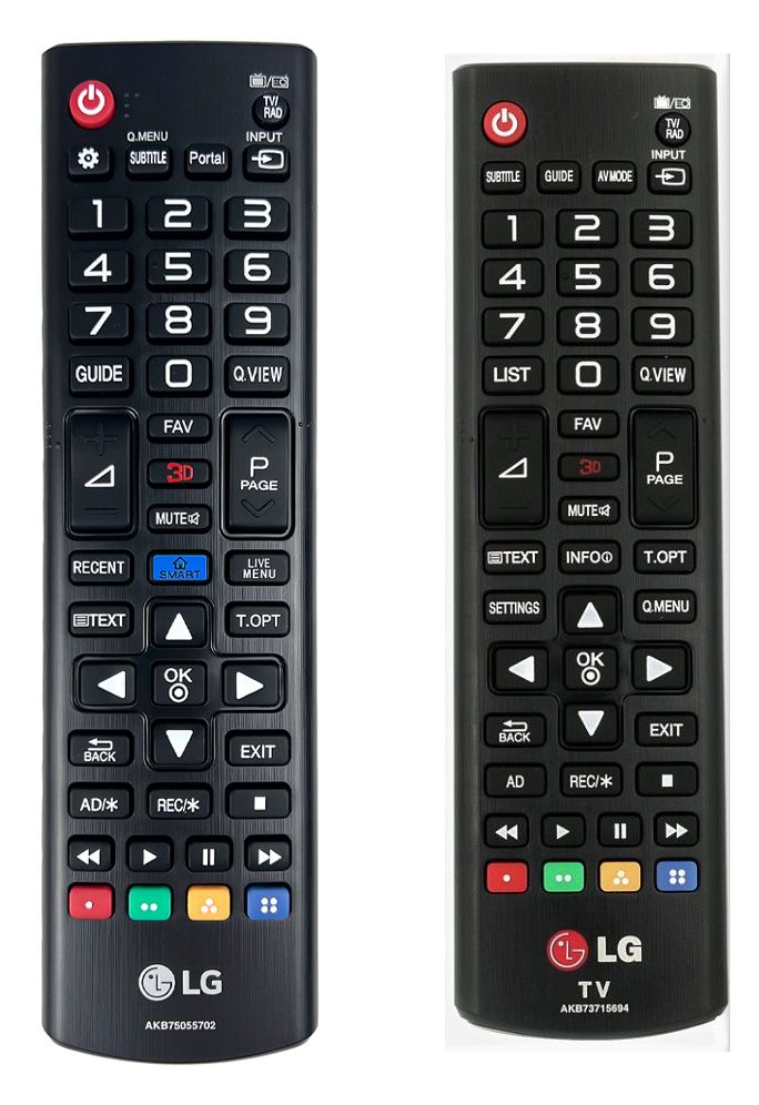 LG AKB73715694 - eredeti gyári távirányító