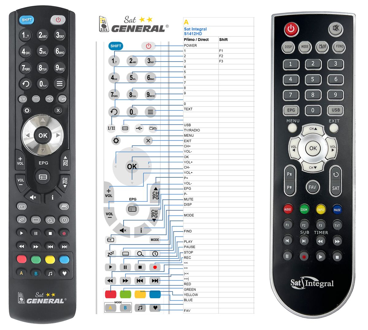SAT INTEGRAL S1412HD -   


kompatibilis General márkájú távirányító