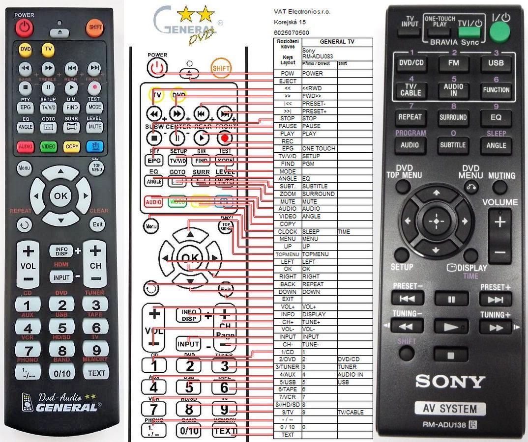 SONY RM-ADU138 -   


kompatibilis General márkájú távirányító