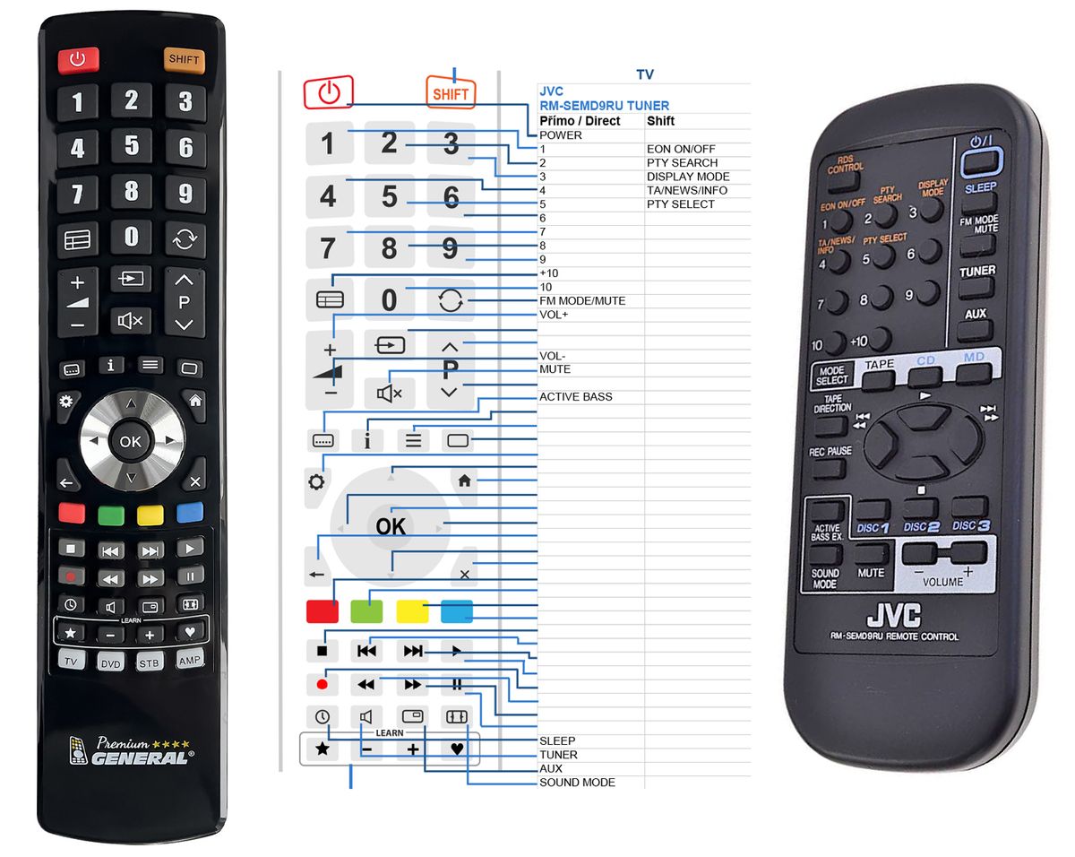 JVC RM-SEMD9RU -   


kompatibilis General márkájú távirányító