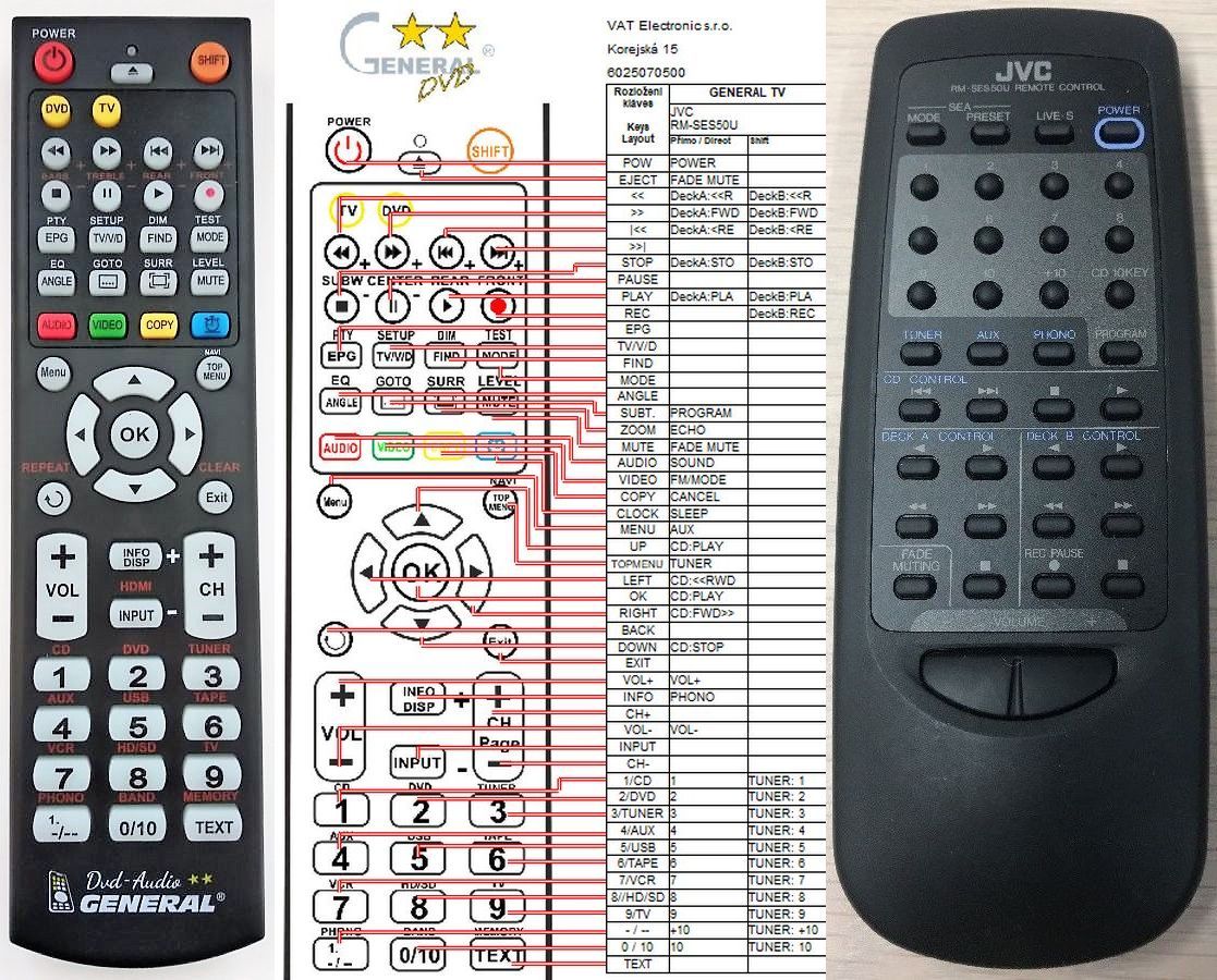 JVC RM-SES50U -   


kompatibilis General márkájú távirányító
