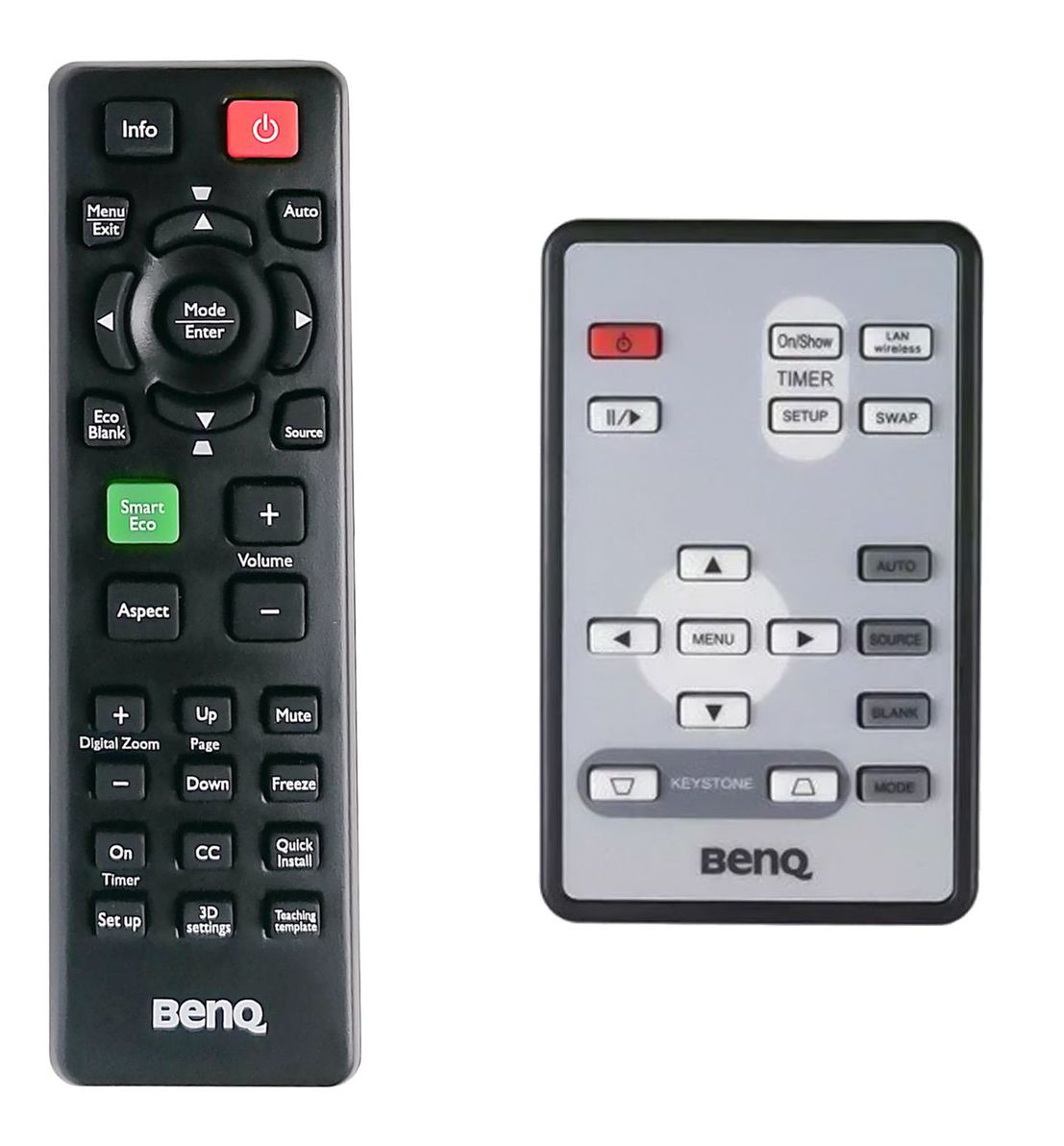 BENQ MP720, MP721 - eredeti gyári távirányító
