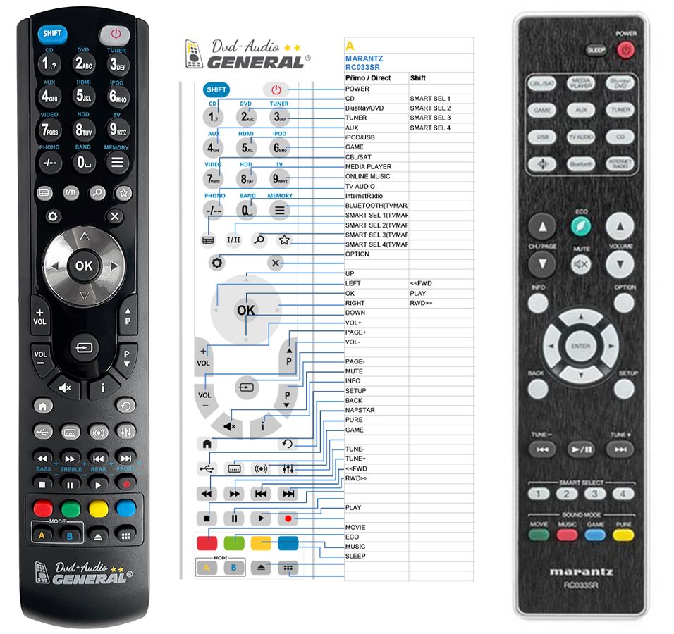 MARANTZ RC033SR -   


kompatibilis General márkájú távirányító