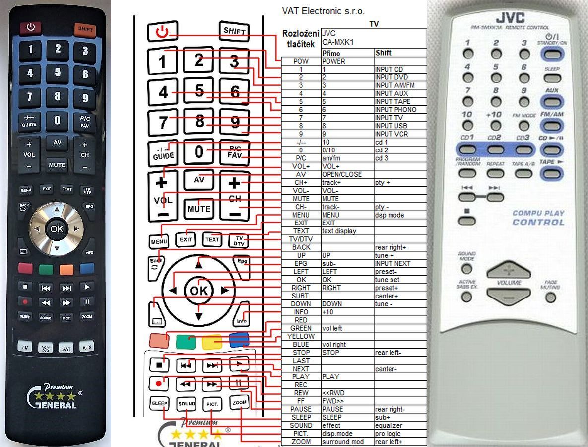 JVC-CAMXK1 -   


kompatibilis General márkájú távirányító