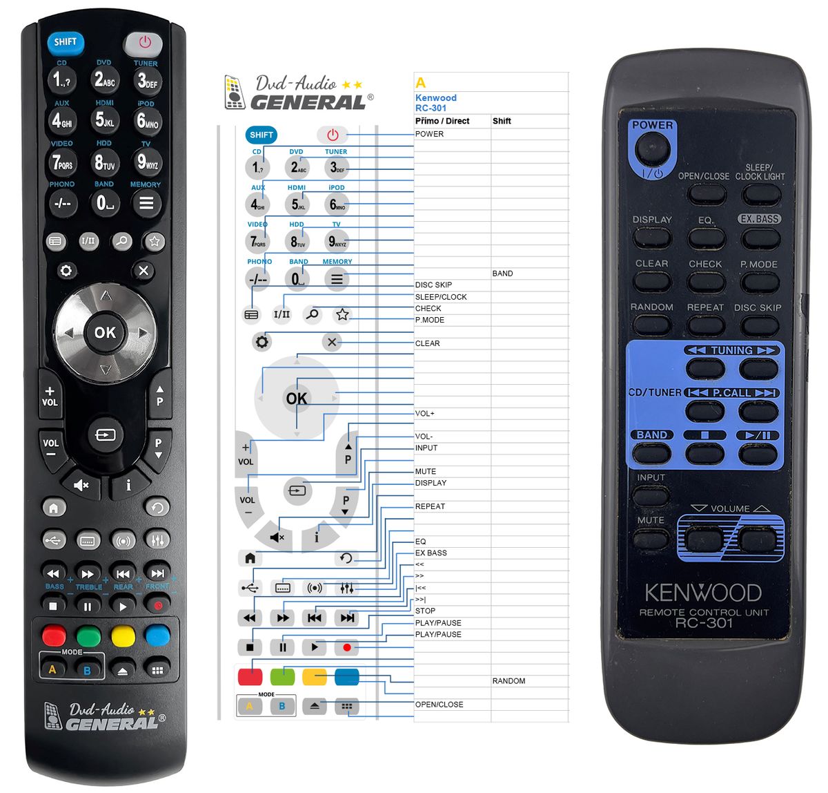KENWOOD RC-301 -   


kompatibilis General márkájú távirányító