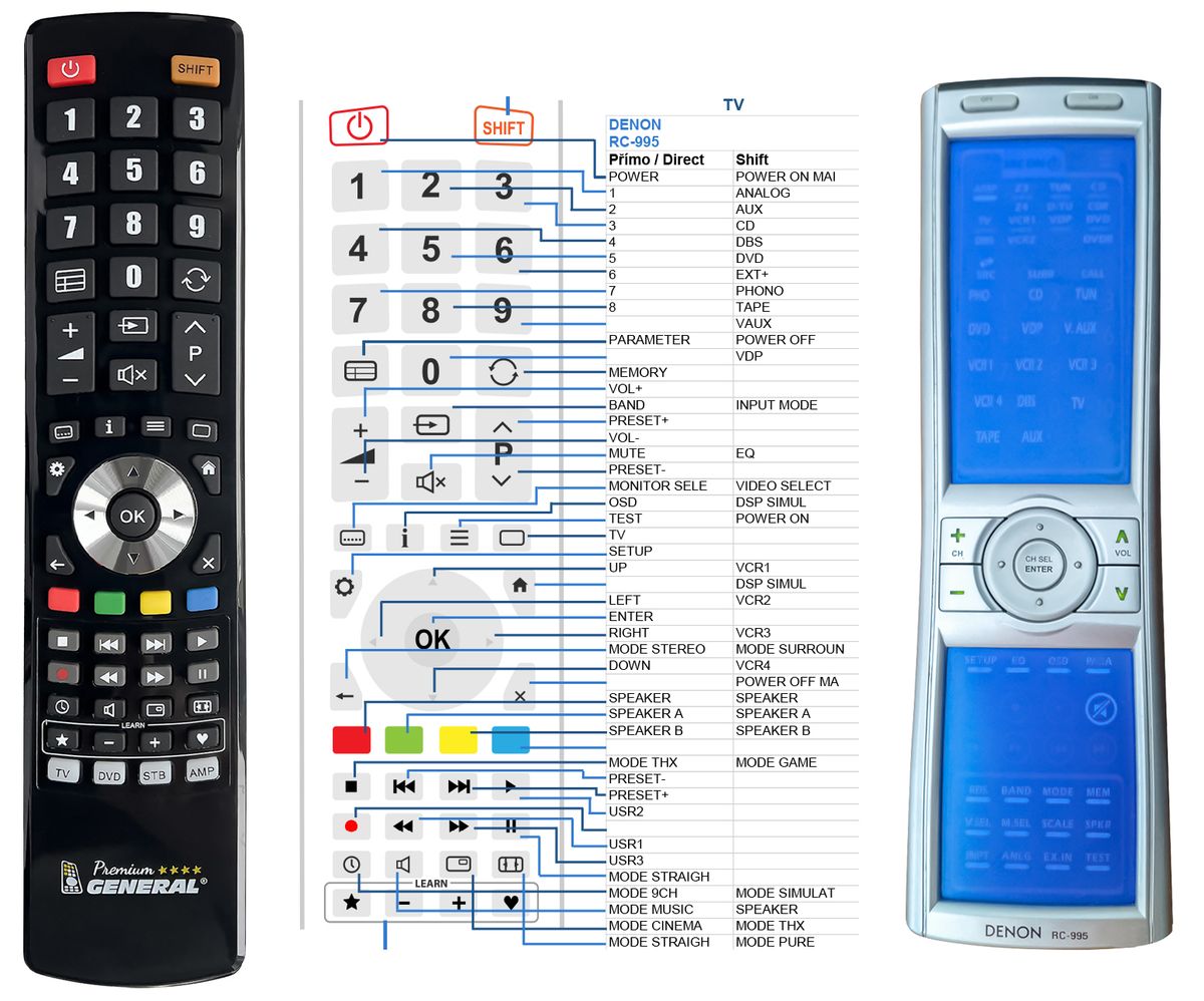 DENON RC-995 -   


kompatibilis General márkájú távirányító