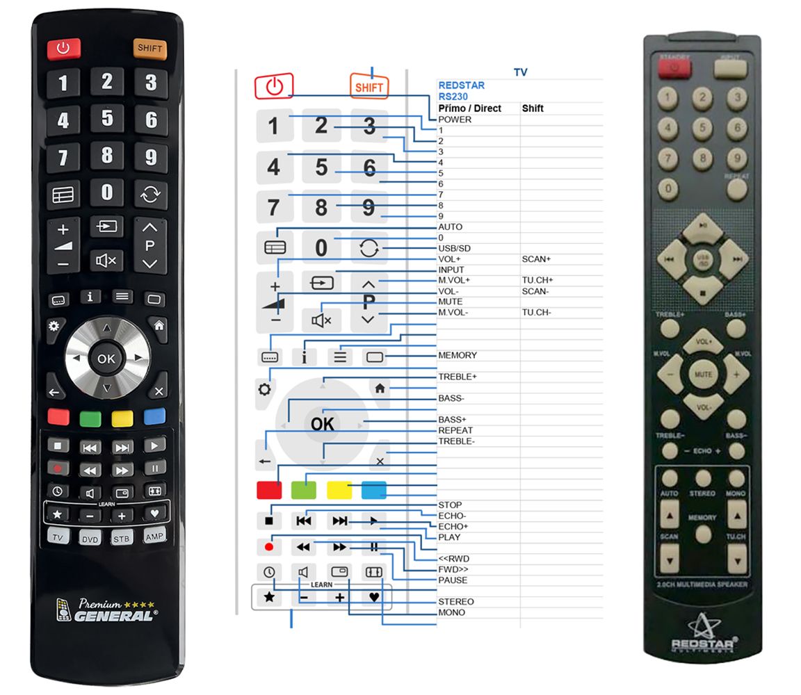 REDSTAR RS-230 -   


kompatibilis General márkájú távirányító