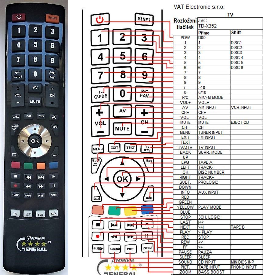 JVC TD-X352 -   


kompatibilis General márkájú távirányító