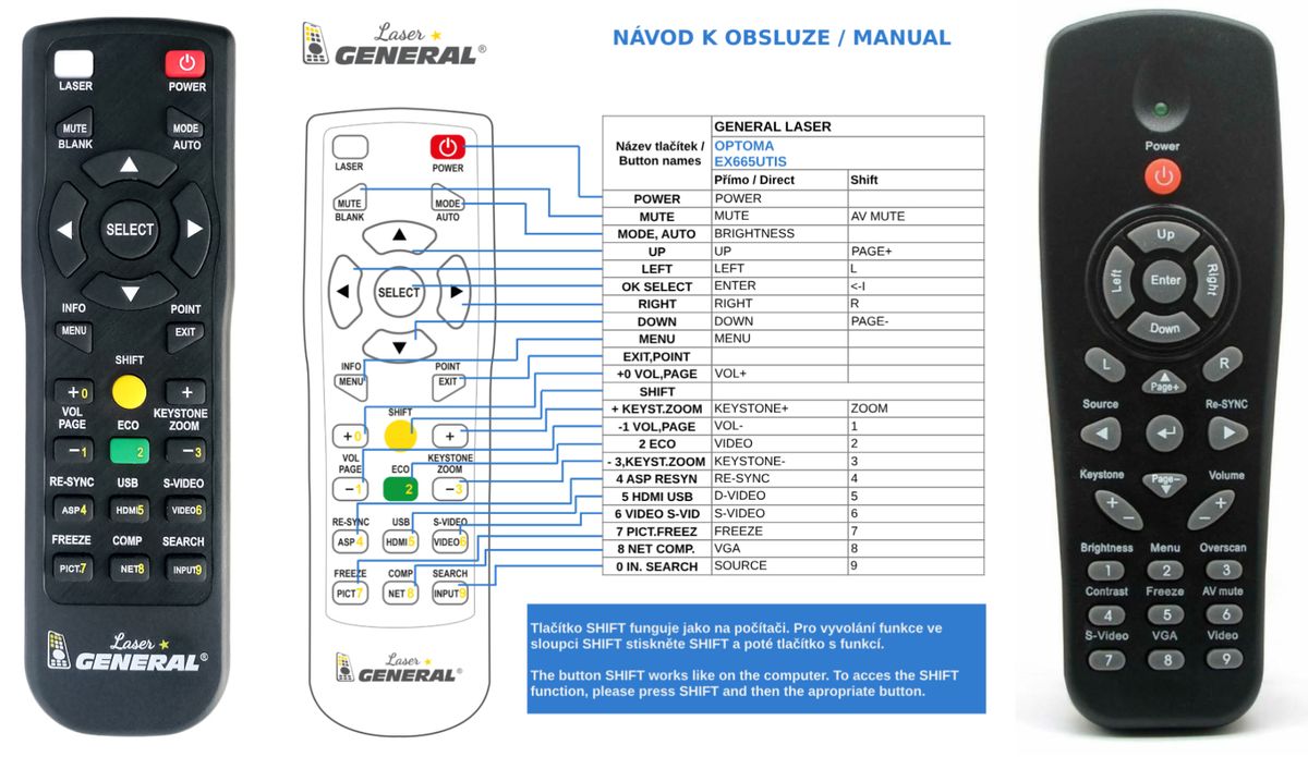 OPTOMA EX665UTIS, EX7155E, EX774, EW674, EP774, EP720 - távirányító lézermutatóval