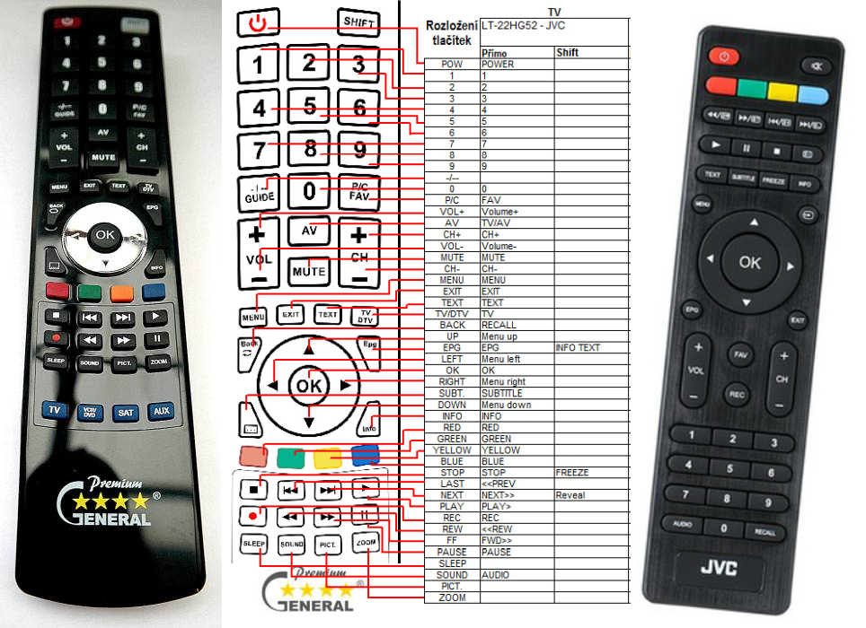 JVC RM-C1245 -   


kompatibilis General márkájú távirányító