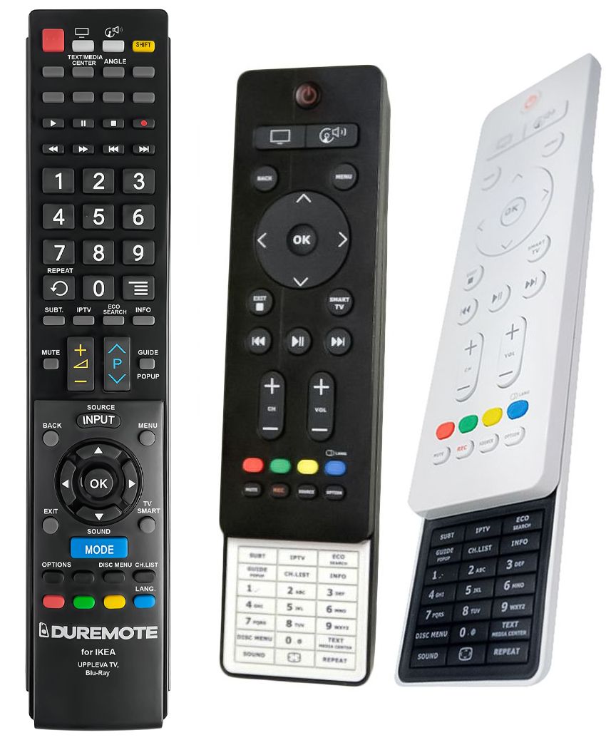 IKEA UPPLEVA Television - távirányító duplikátum
