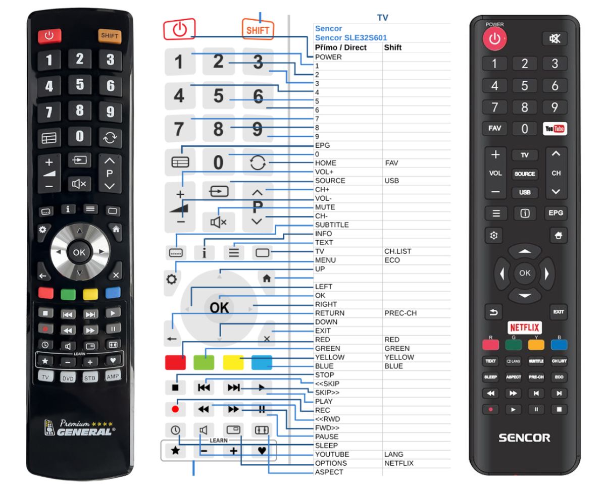 SENCOR SLE32S601, SLE40FS600, SLE43FS600, SLE43US600 -   


kompatibilis General márkájú távirányító