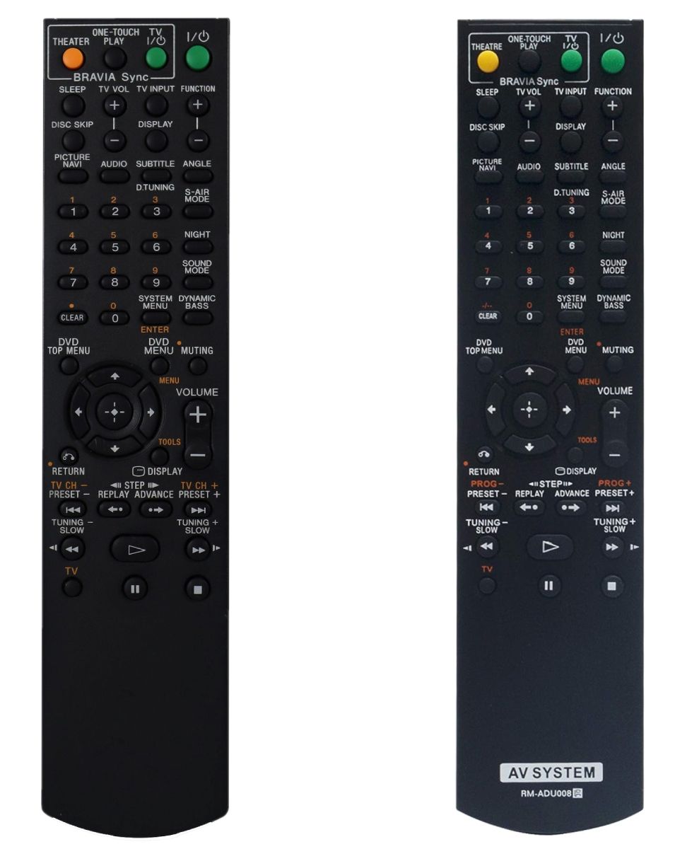SONY RM-ADU008 - helyettesítő távirányító