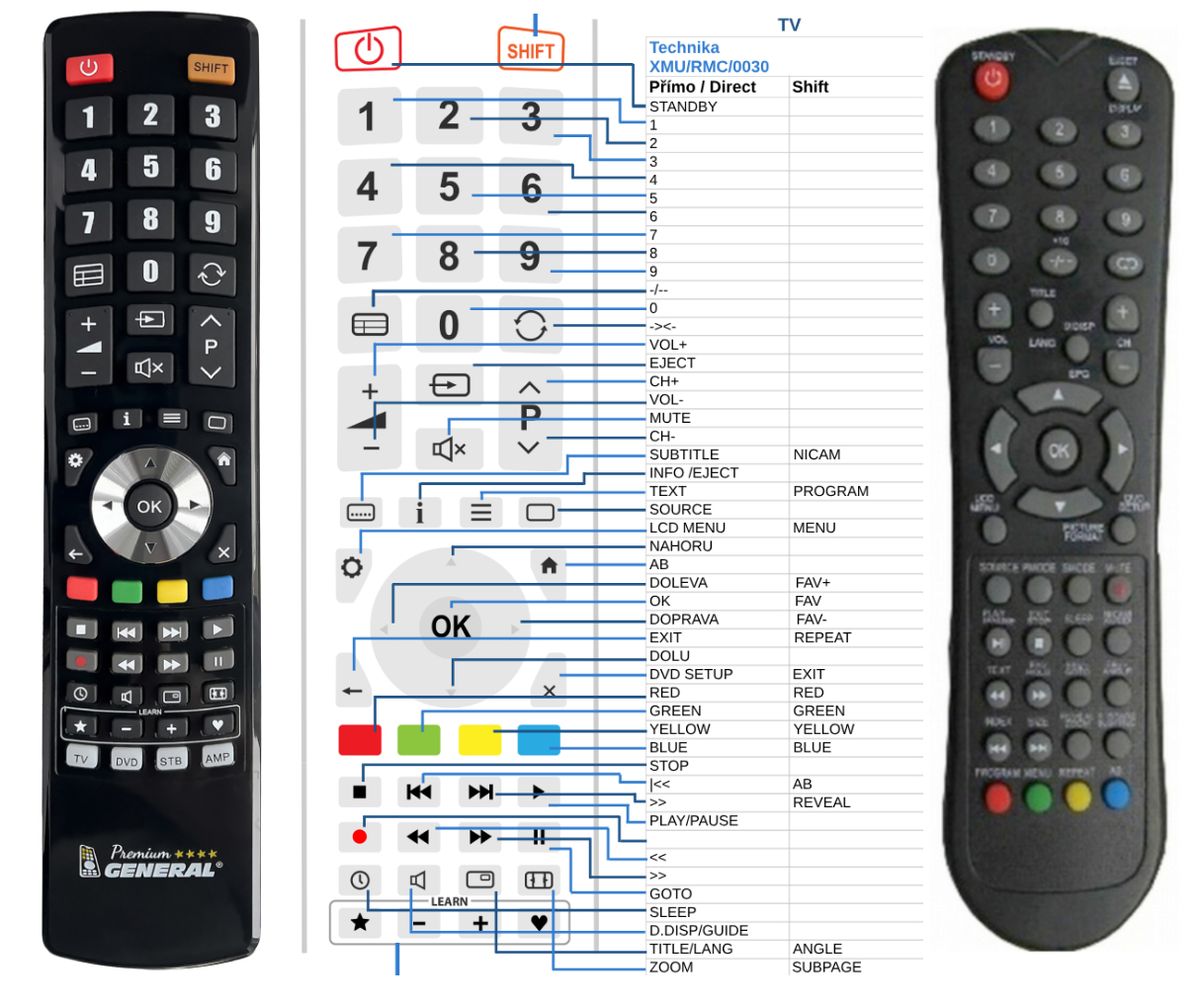 TECHNIKA XMU/RMC/0030, XMU/RMC/0003 -   


kompatibilis General márkájú távirányító