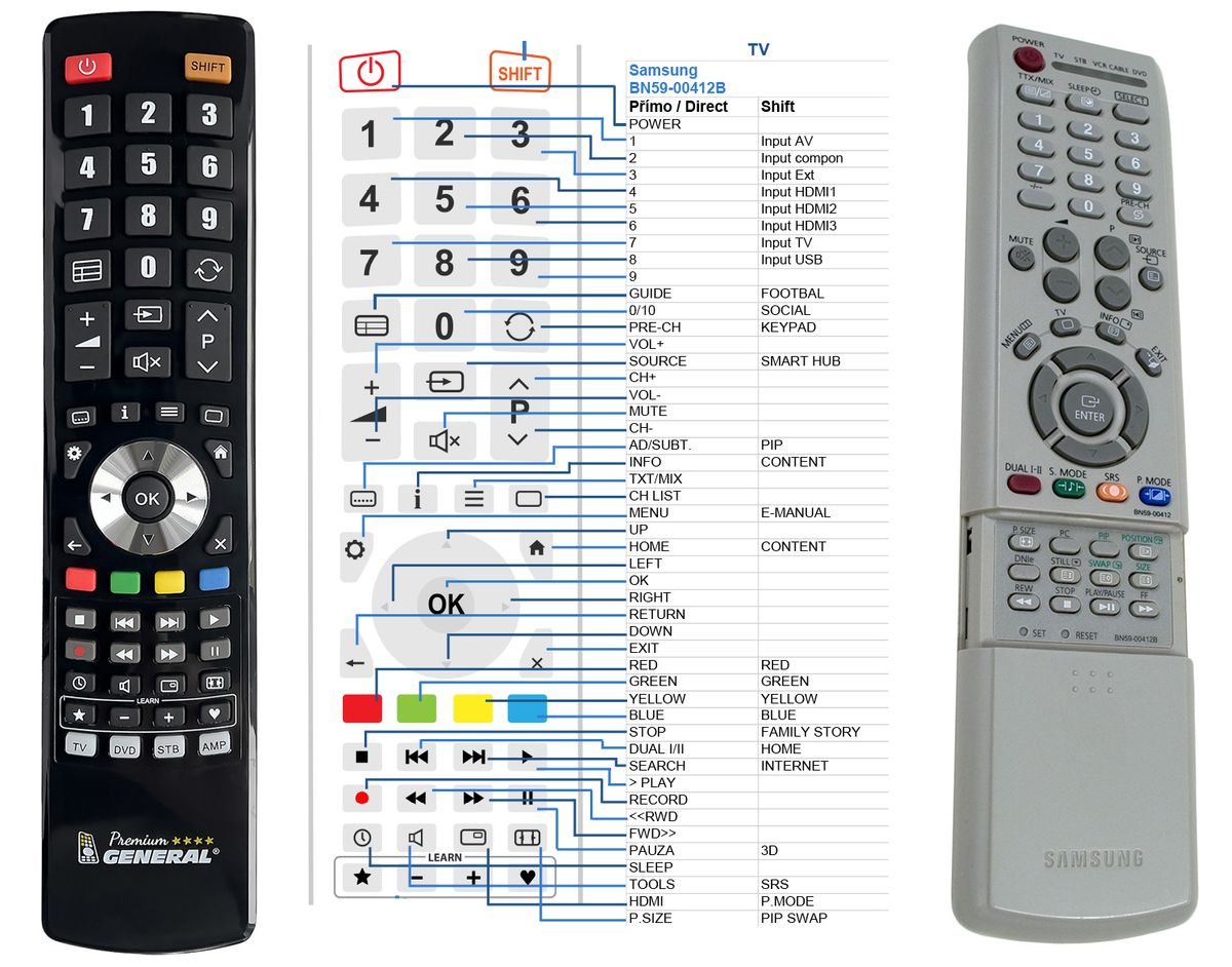 SAMSUNG BN59-00412B -   


kompatibilis General márkájú távirányító
