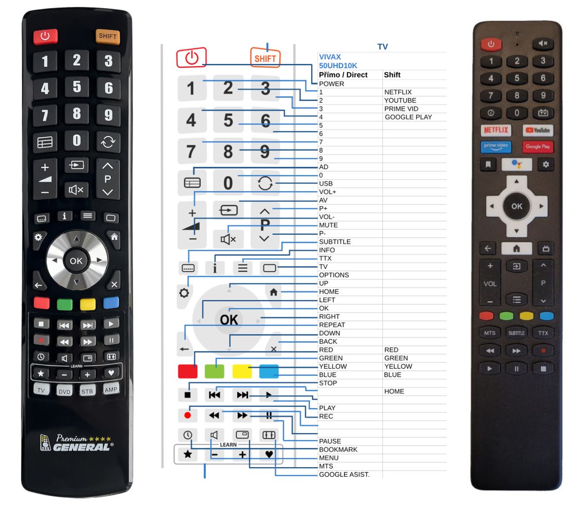 VIVAX 50UHD10K, 32LE10K, 43UHD10K,  A Series  -   


kompatibilis General márkájú távirányító