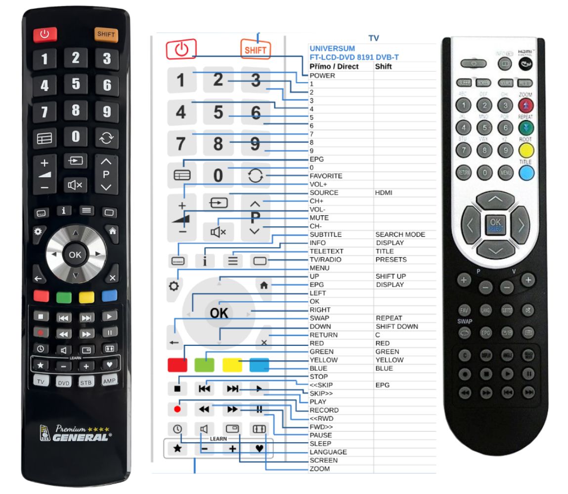UNIVERSUM FT-LCD-DVD 8191 DVB-T -   


kompatibilis General márkájú távirányító