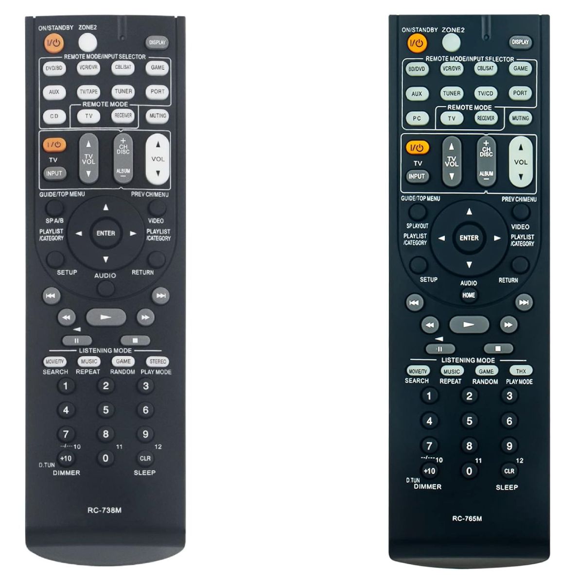 ONKYO RC-765M - helyettesítő távirányító