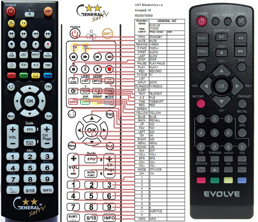 EVOLVEO DT-2025, DT-2030, MERCURY -   


kompatibilis General márkájú távirányító
