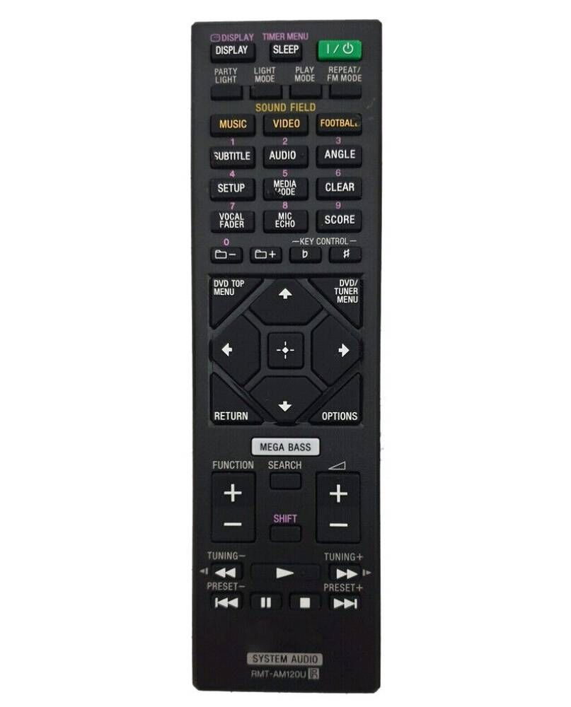 SONY RMT-AM120U - helyettesítő távirányító