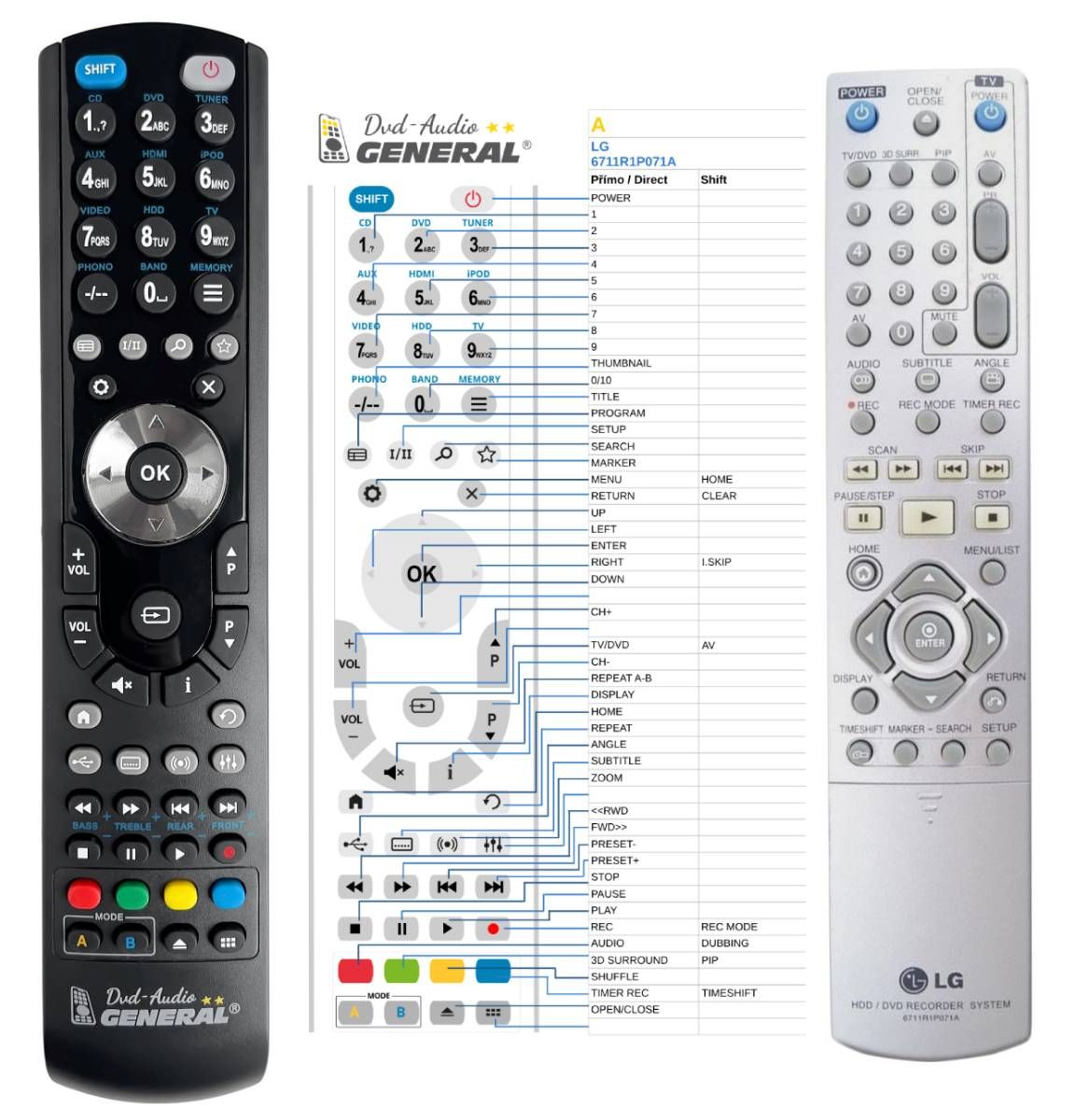 LG 6711R1P071A -   


kompatibilis General márkájú távirányító