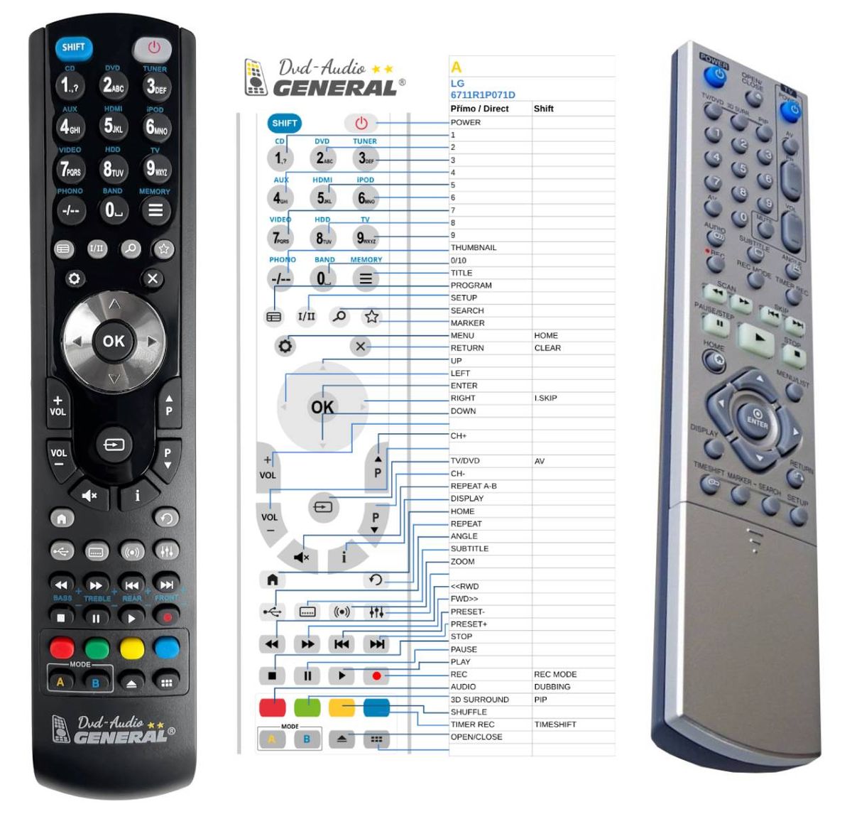 LG 6711R1P071D -   


kompatibilis General márkájú távirányító
