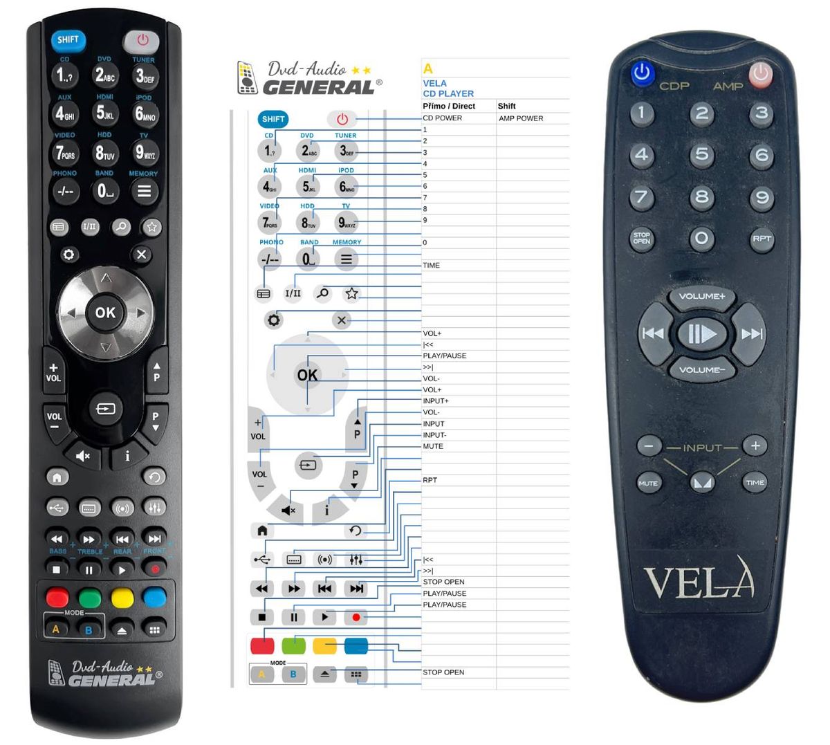 VELA CD PLAYER -   


kompatibilis General márkájú távirányító