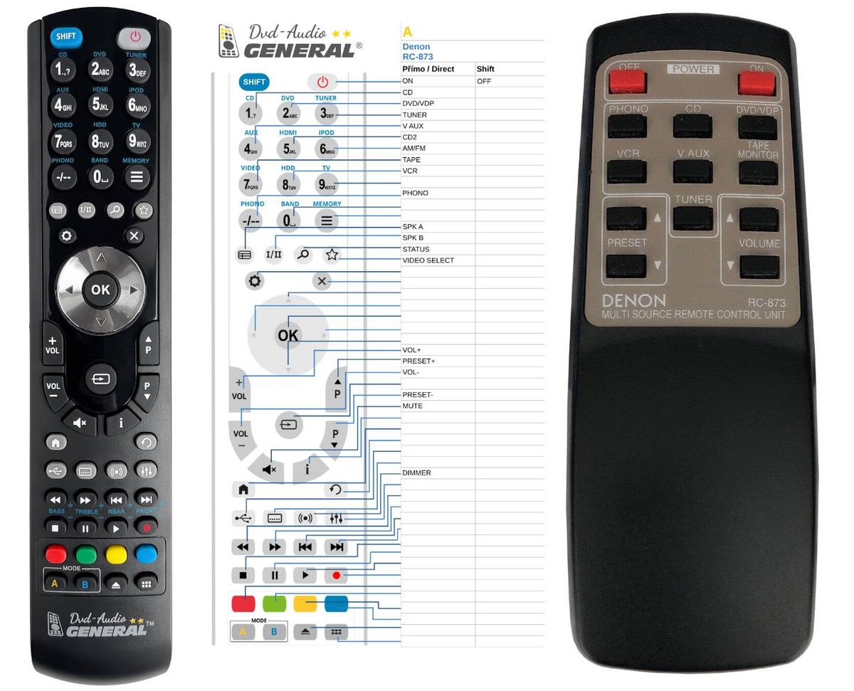 DENON RC-873 -   


kompatibilis General márkájú távirányító