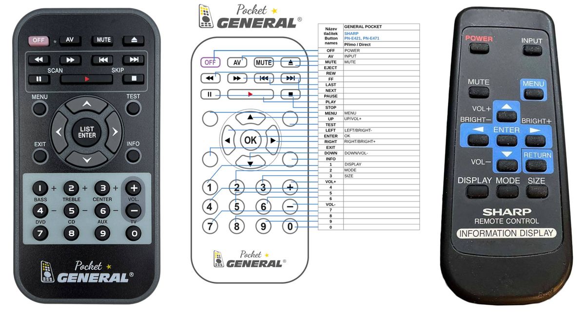 SHARP PN-E421, PN-E471 -   


kompatibilis General márkájú távirányító