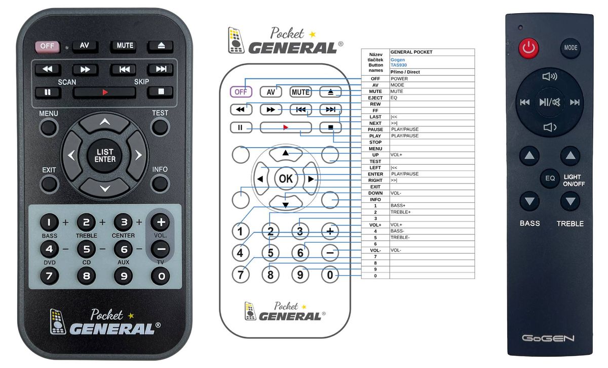 GOGEN TAS930 -   


kompatibilis General márkájú távirányító