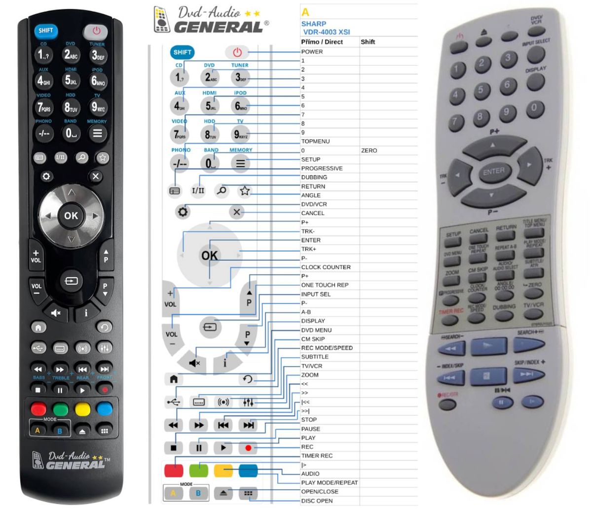 SHARP VDR-4003 XSI -   


kompatibilis General márkájú távirányító