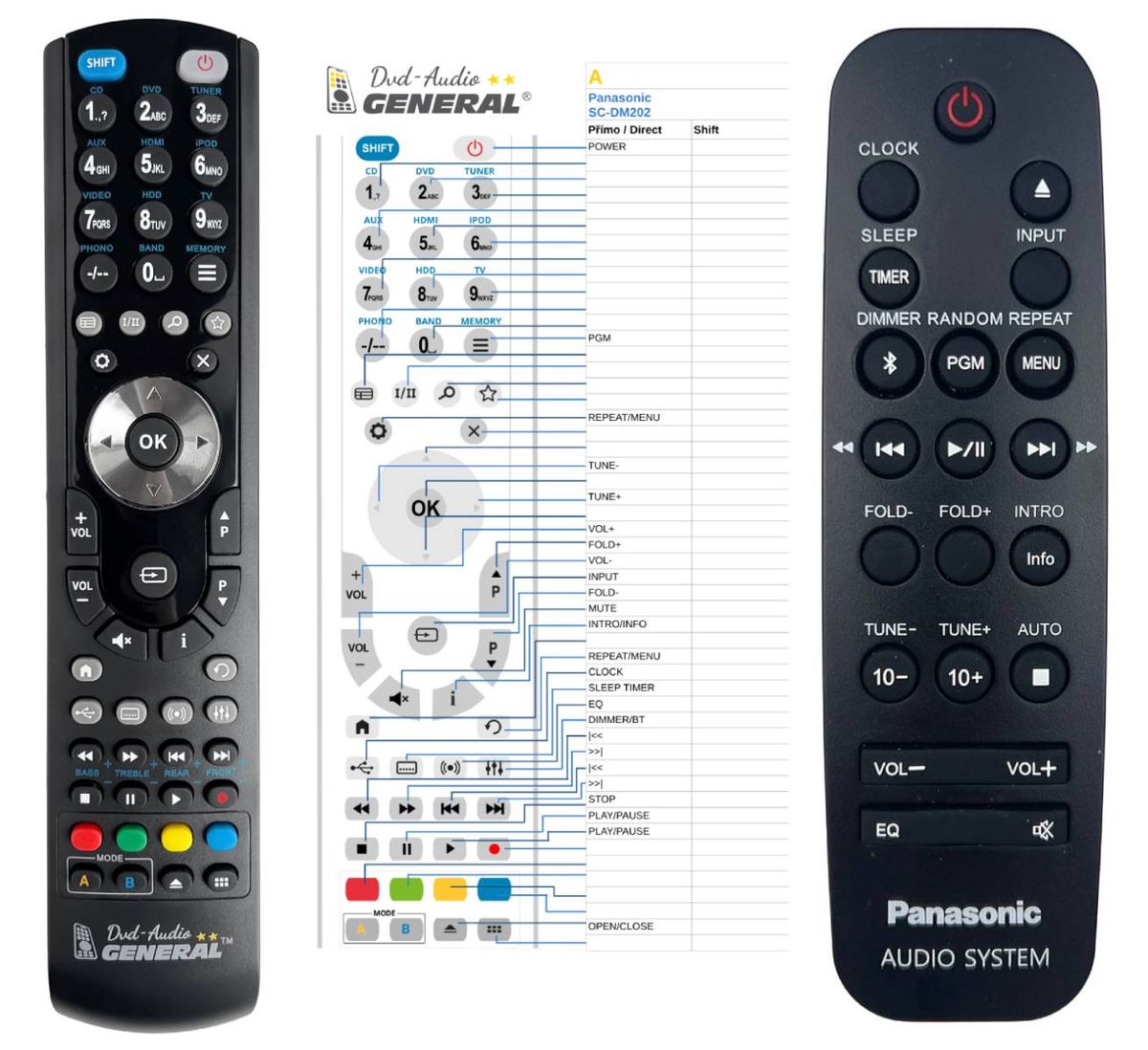 PANASONIC SC-DM202 -   


kompatibilis General márkájú távirányító