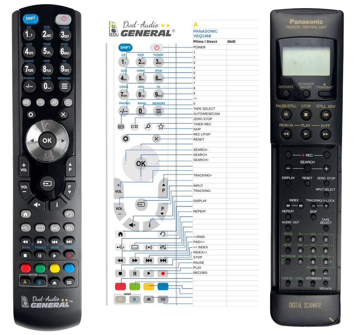 PANASONIC VEQ1468, VEQ1479 -   


kompatibilis General márkájú távirányító