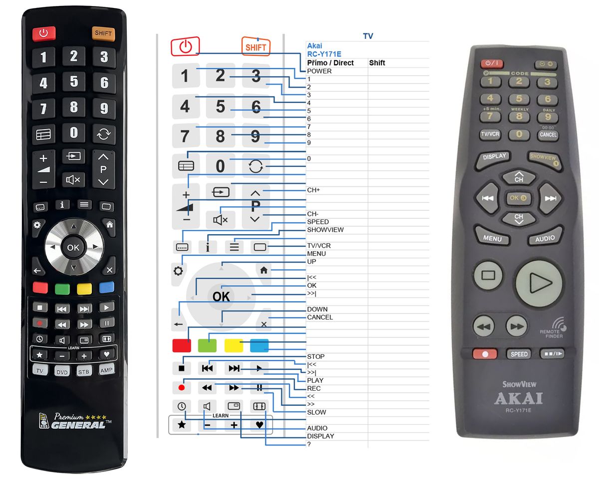 AKAI RC-Y171E -   


kompatibilis General márkájú távirányító