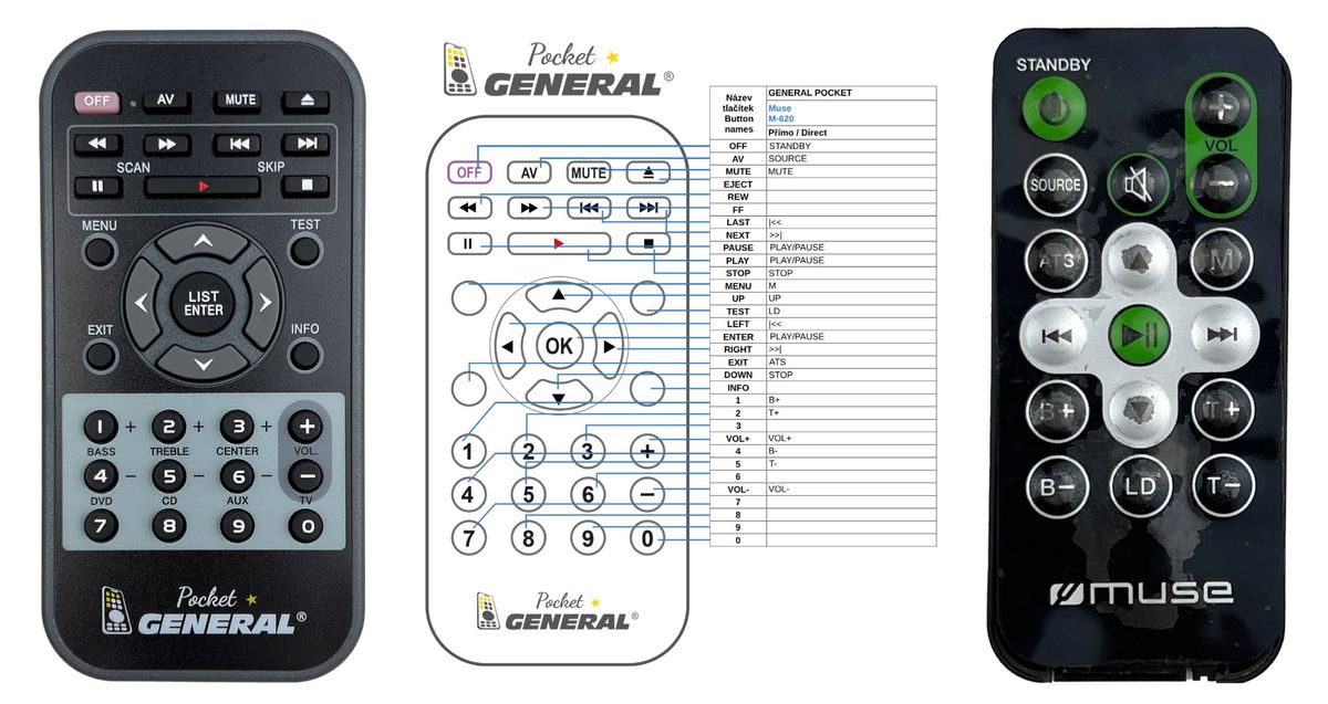 MUSE M-620 -   


kompatibilis General márkájú távirányító