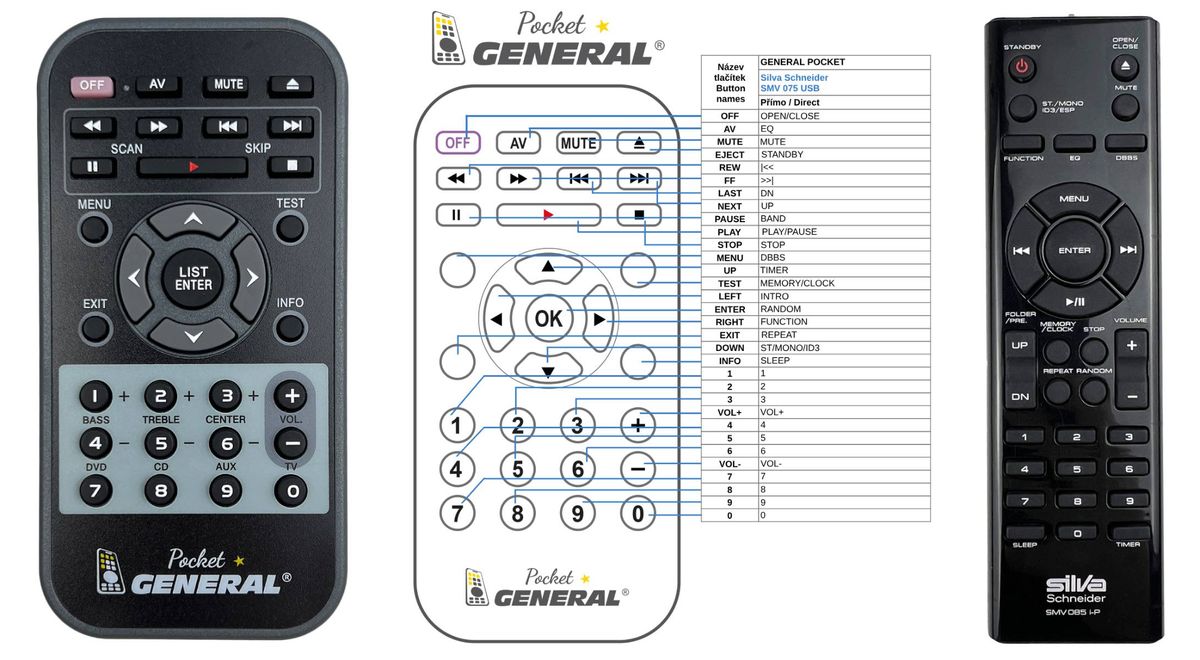 SILVA SCHNEIDER SMV 075 USB, SMV085 i-P -   


kompatibilis General márkájú távirányító