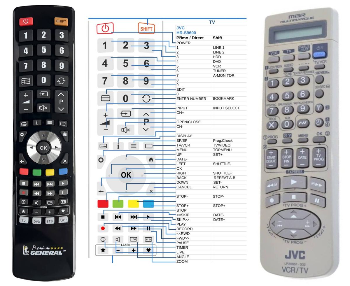 JVC HR-S9600 -   


kompatibilis General márkájú távirányító