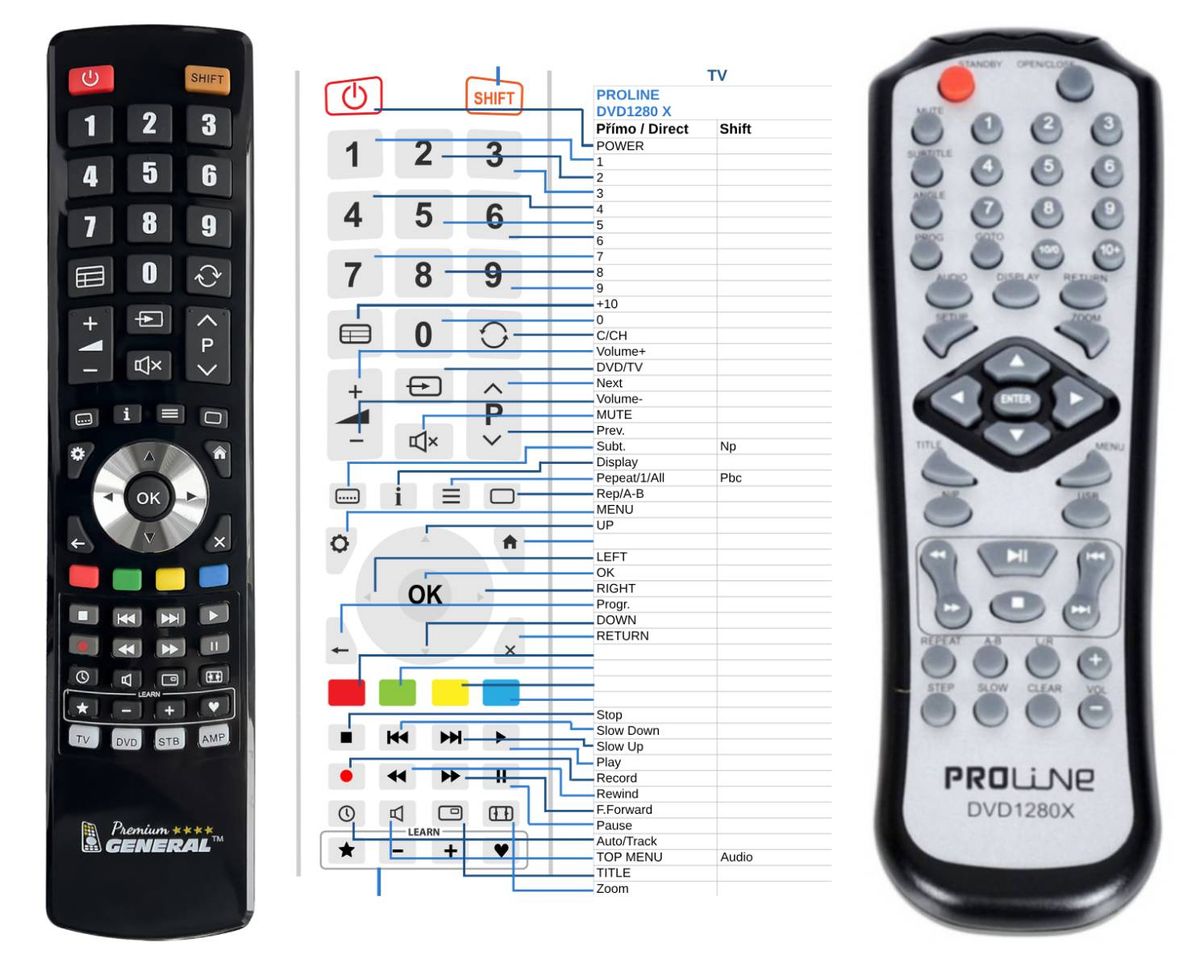 PROLINE DVD-1280X -   


kompatibilis General márkájú távirányító